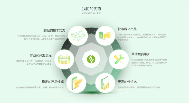 北京app開(kāi)發(fā)，你們都和誰(shuí)合作過(guò)，說(shuō)說(shuō)他們特點(diǎn)?